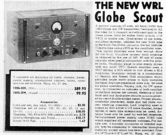 Globe Scout